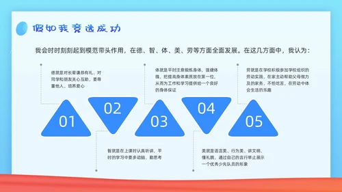 蓝色简约少先队大队委竞选PPT模板宣传PPT动态PPT建队日