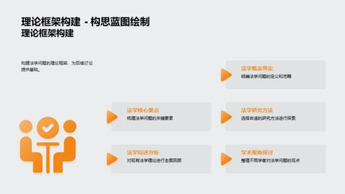 法学议题深度解析