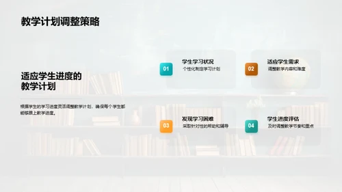 五年级学习全攻略