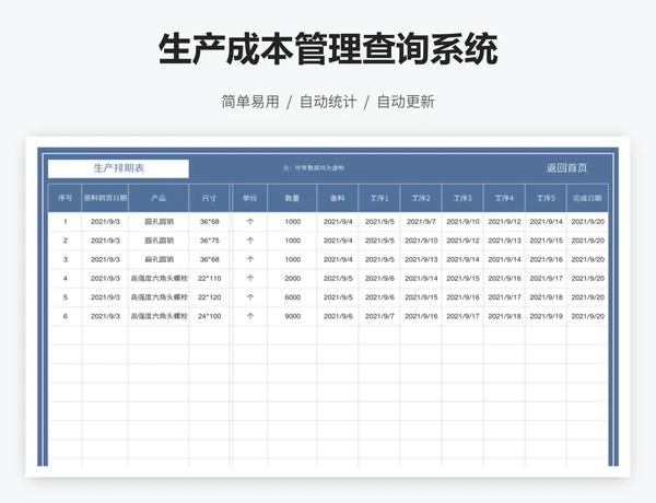 生产成本管理查询系统