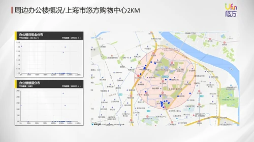 城市露营计划活动推广方案通用PPT模板