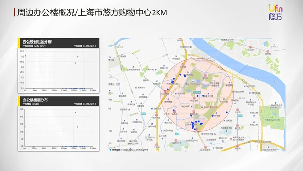 城市露营计划活动推广方案通用PPT模板