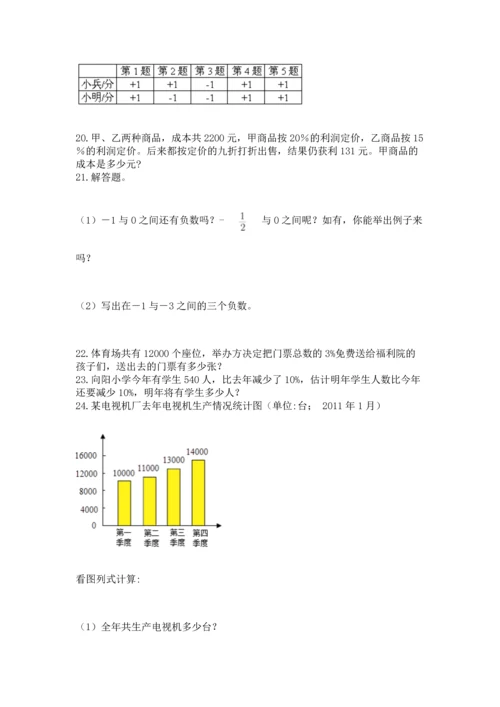 六年级小升初数学解决问题50道及参考答案（夺分金卷）.docx