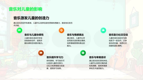 家庭音乐教育实践PPT模板