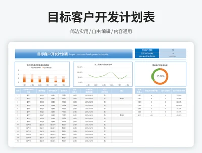 目标客户开发计划表
