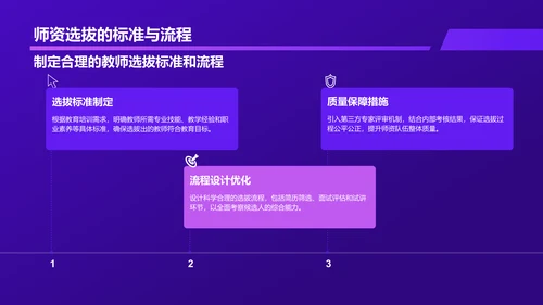 紫色科技风教育培训工作汇报PPT模板