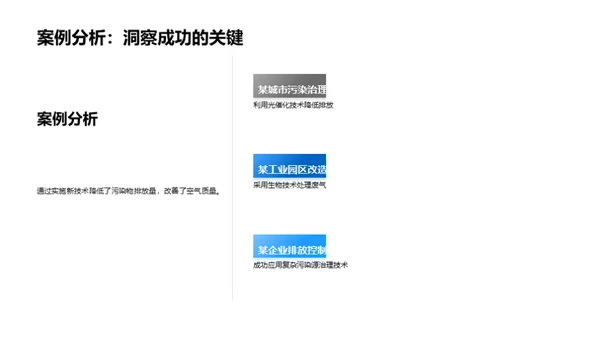 大气治理：新时代的挑战与希望