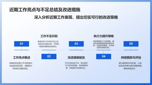 蓝色组会汇报PPT模板