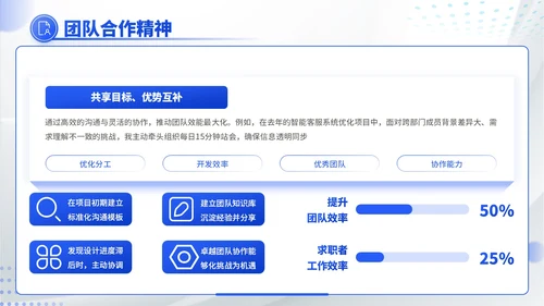 蓝色商务风职场新势力：个人职场简历介绍PPT模板