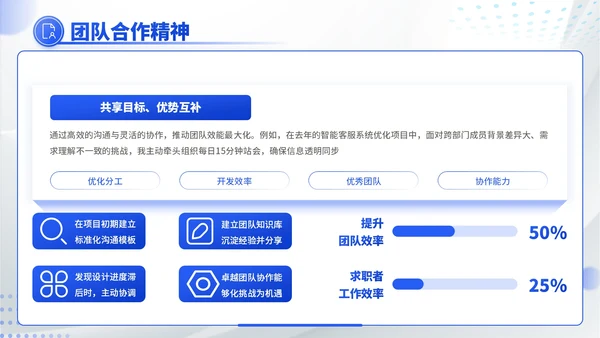 蓝色商务风职场新势力：个人职场简历介绍PPT模板