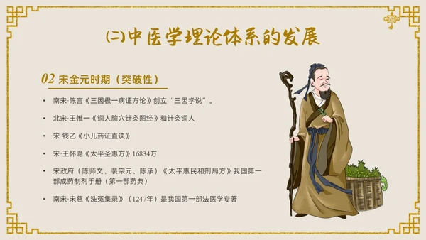 金色中国风传统文化中医基础理论PPT课件