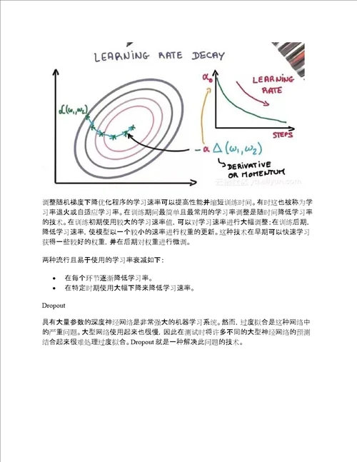 深度学习中常见的10个方法，你应该知道