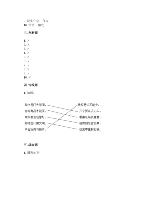 部编版道德与法治四年级下册 期末测试卷【突破训练】.docx