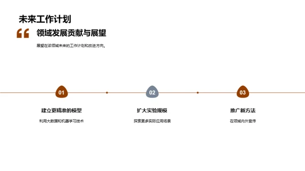 领域研究与创新探索