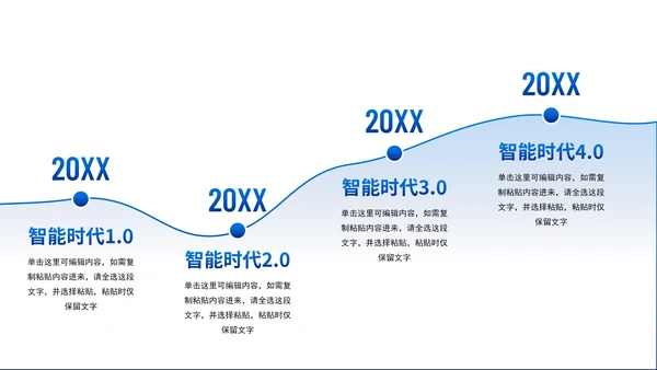 简约商务企业发展时间轴PPT模板