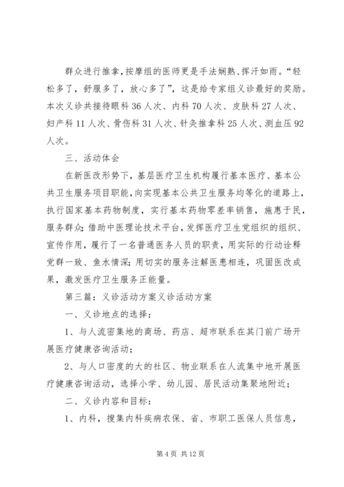 联合义诊活动方案.docx