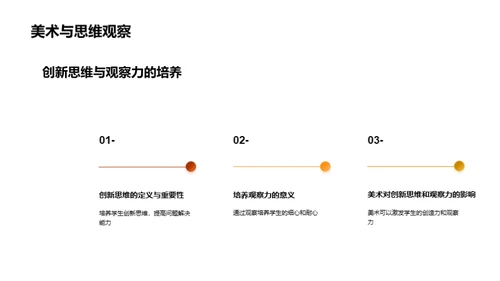 美术教育的力量