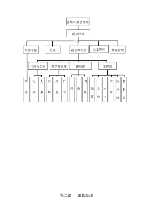 地产公司组织结构及制度培训资料.docx