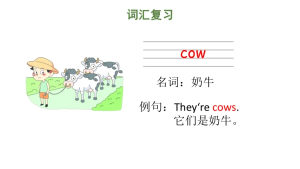 Unit 7 On the farm 复习课件(共47张PPT) -2023-2024学年三年级英语