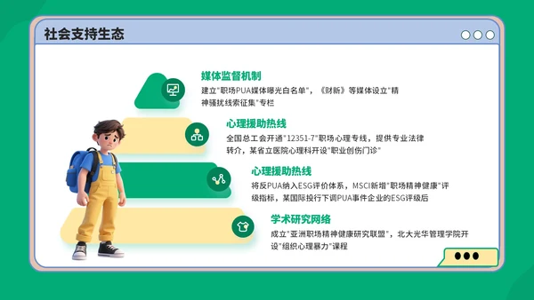 绿蓝色3D风反职场PUA运动PPT模板