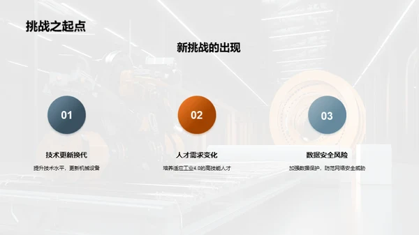 探索工业4.0的未来路径