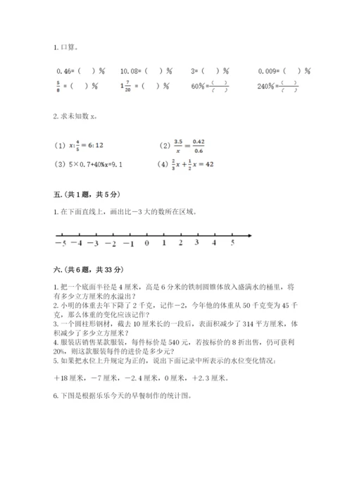 北师大版小升初数学模拟试卷精品（考试直接用）.docx