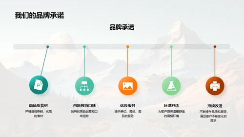 品牌之路：发展与策略