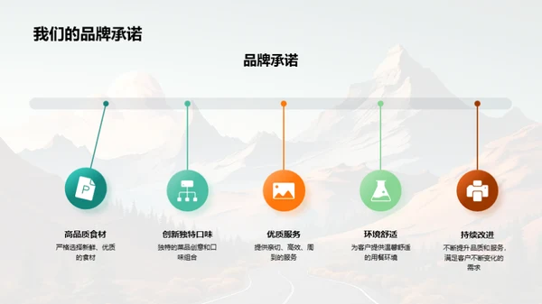 品牌之路：发展与策略