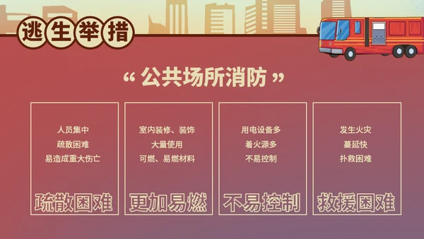 消防安全日宣传火警火灾通用PPT模板