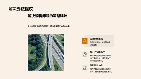 销售决胜之路