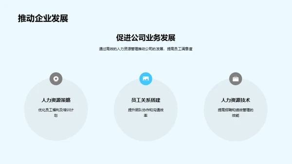 人资行政的昨今与未来