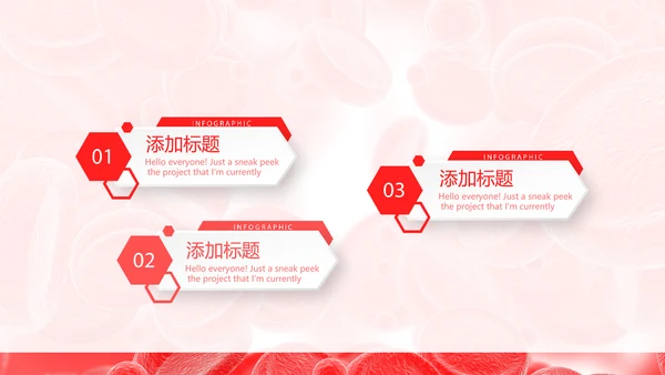 血细胞分析动态PPT