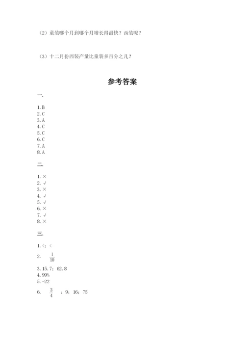 辽宁省【小升初】2023年小升初数学试卷精品（典优）.docx