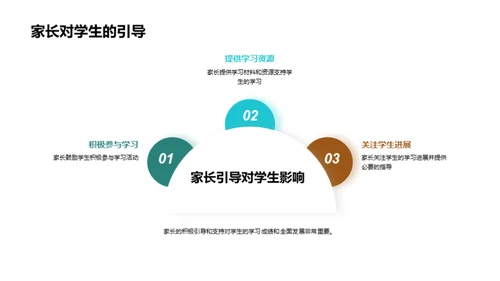 新教学方案探析