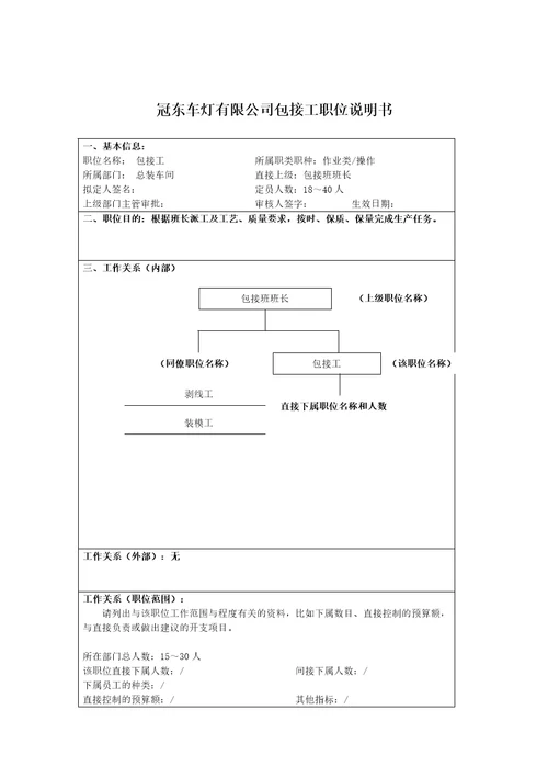 冠东车灯有限公司包接工职位说明书