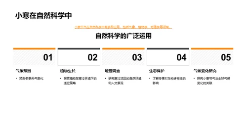 小寒节气深度解析