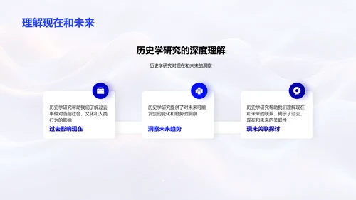 历史学跨学科答辩