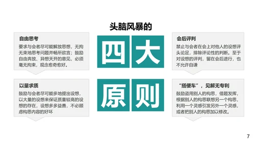 团队头脑风暴法培训PPT教学课件