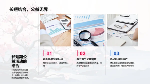 春季公益与品牌建设