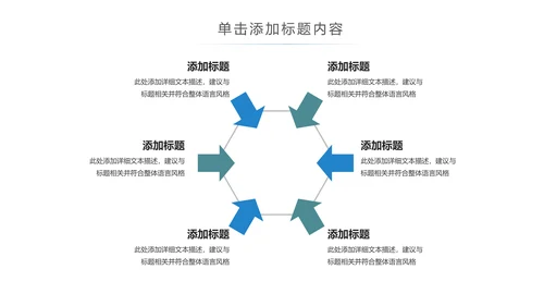 医疗细菌病毒微生物细胞组织动态ppt模板