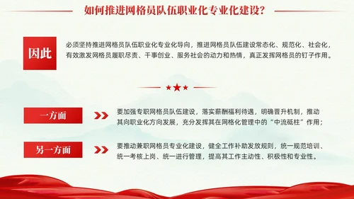 冷色系党建引领网格化管理党课课件PPT