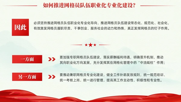 冷色系党建引领网格化管理党课课件PPT
