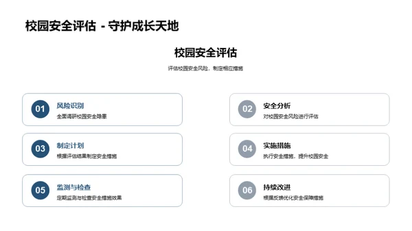 校园安全共筑