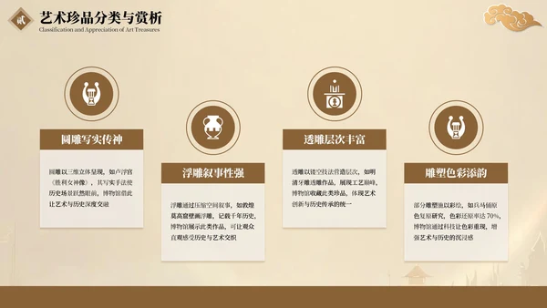 棕色国风博物馆文化介绍PPT模板