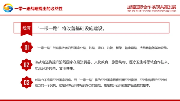 详细解读一带一路战略丝绸之路PPT模板