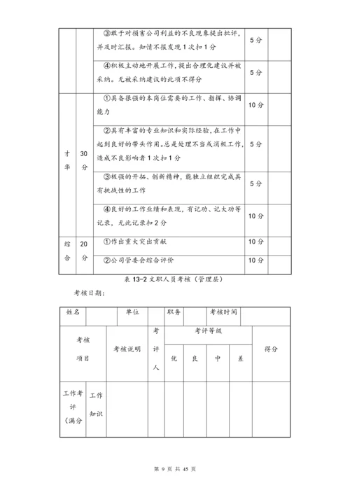 02-【标准制度】绩效考核管理流程指标＋考核.docx