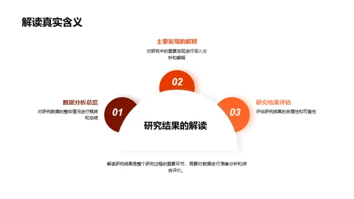 经济学探索之旅