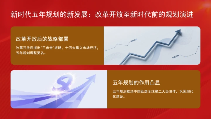 深刻认识五年规划彰显的制度优势ppt课件