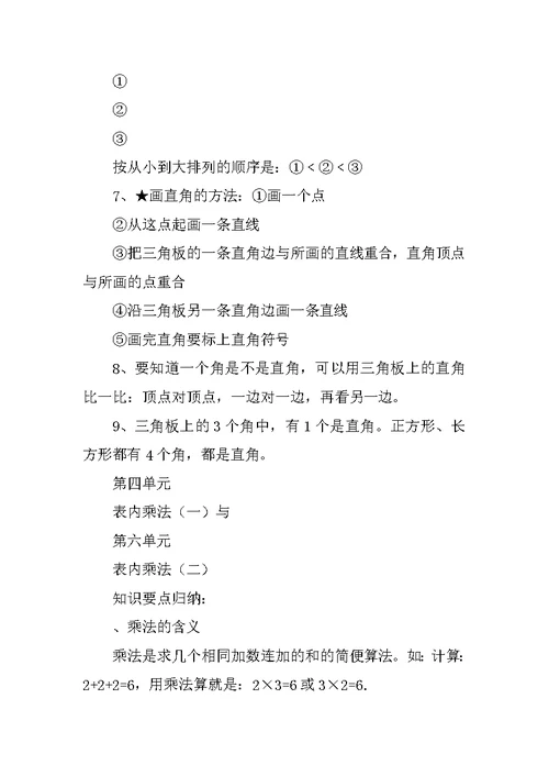 XX年二年级上册数学知识点归纳