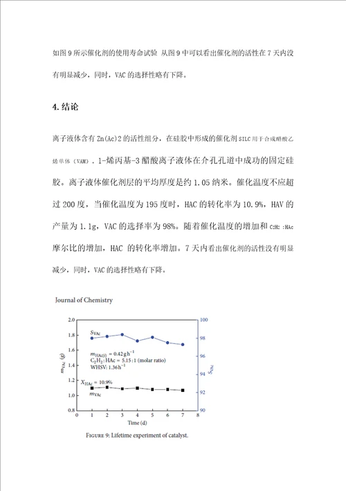 醋酸乙烯合成催化剂：醋酸离子溶液中的介孔材料上的固态醋酸锌翻译